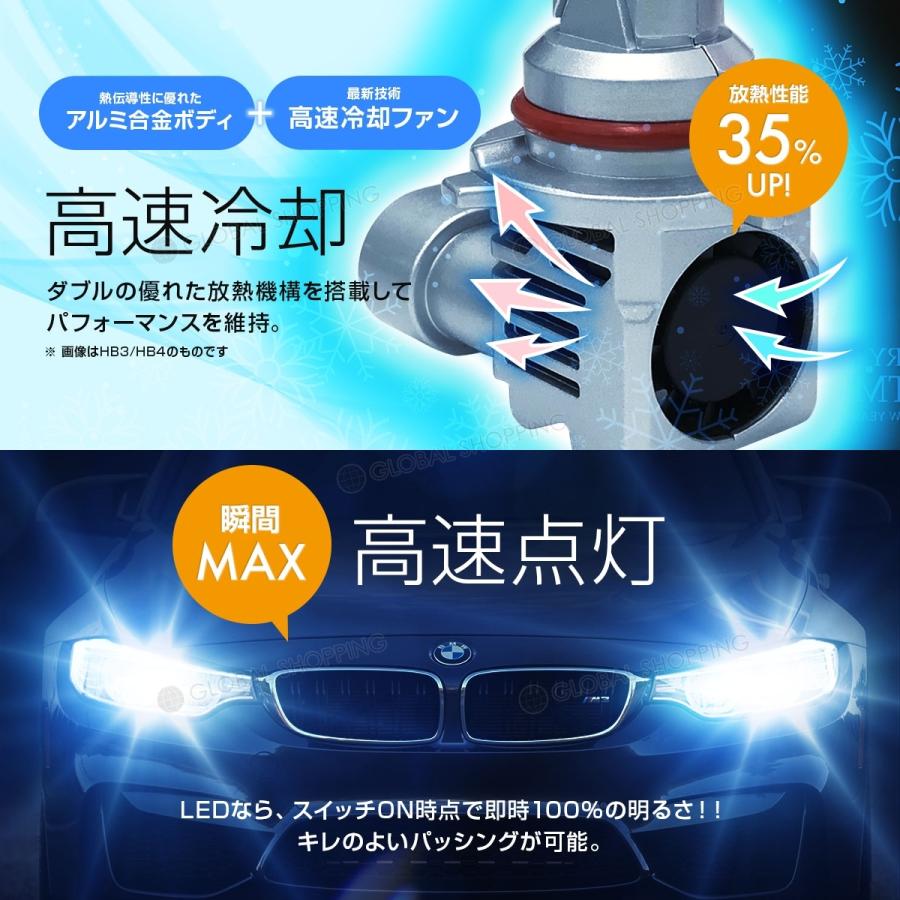 LEDヘッドライト H3 ハイビーム ロービーム フォグランプ フォグ