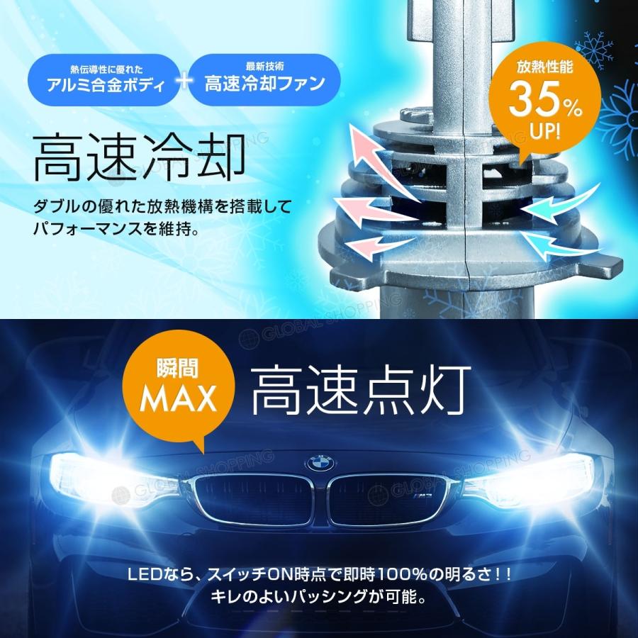 超高輝度LED H4 Hi/Lo 3500lm 切り替え 6500K ホワイト ヘッドライト 