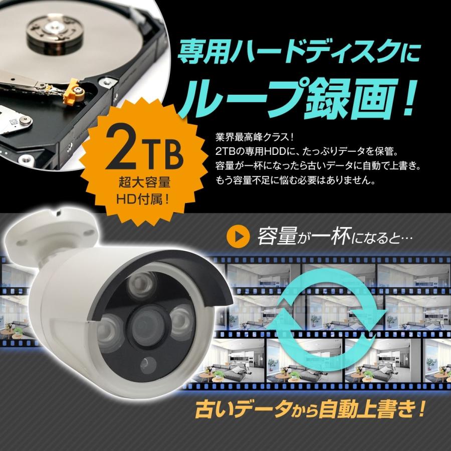 防犯カメラ 監視カメラ 200万画素 ワイヤレス 屋外 屋内 家庭用