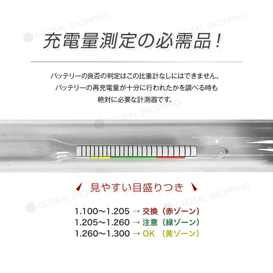 保証付 バッテリー比重計 吸込式 測定 計測 自動車整備 工具 バッテリーテスター 充電量測定 バッテリー充電量測定 比重計 バッテリー用品 メンテナ Tol 019 Global Shopping 通販 Yahoo ショッピング