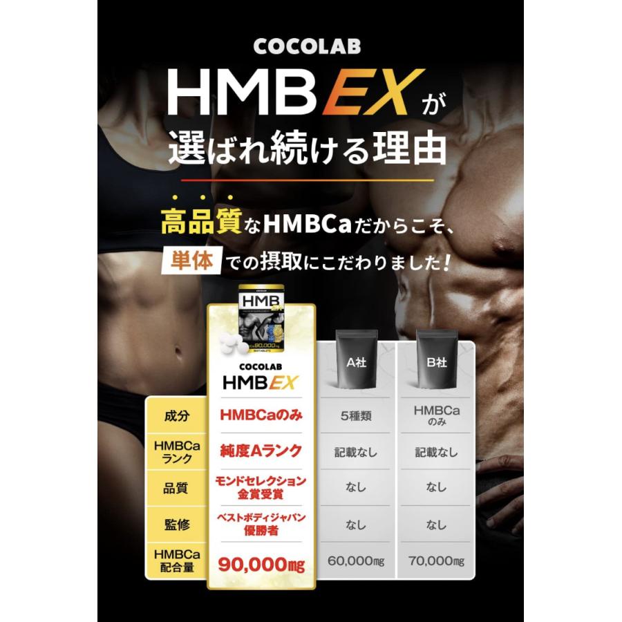 COCOLAB HMB EX サプリメント 90,000mg (国内製造) パーソナルトレーナー監修 360タブレット 30~60日分 筋トレ トレーニング 日本製 |  | 03