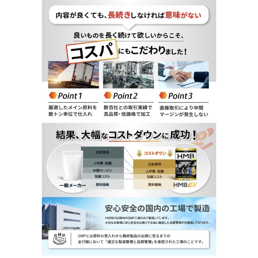 COCOLAB HMB EX サプリメント 90,000mg (国内製造) パーソナルトレーナー監修 360タブレット 30~60日分 筋トレ トレーニング 日本製 |  | 05