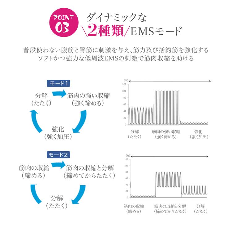 APPLIPS ヒップトレーナー EMS 骨盤底筋 マッサージ機 トレーニング ジェルパッド 美尻 ヒップアップ 頻尿 産後 不快感 鍛える マシーン マッサージ器 軽量 腰…｜global-tsuhan｜08