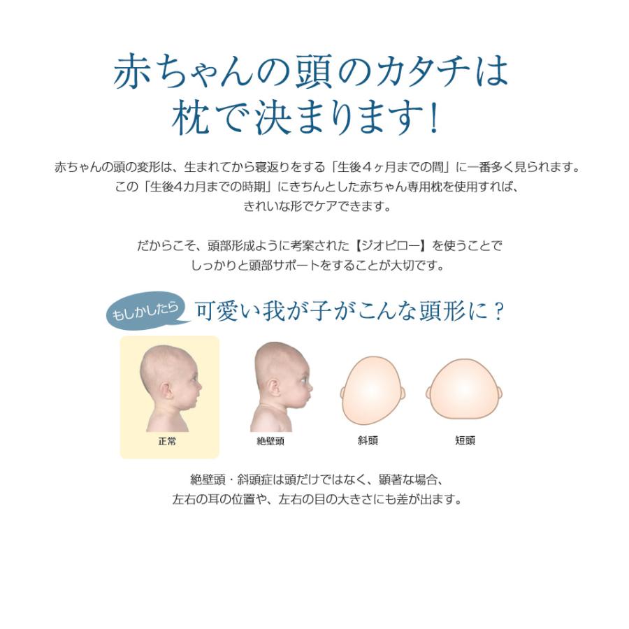 ベビー枕 ジオピロー Gio Pillow 大韓アトピー協会推薦 特許取得 新生児 洗える ダニ防止 出産祝い 高機能枕 ママ マタニティ 赤ちゃん ベビー 乳児 P Giopillow グローバル通販 通販 Yahoo ショッピング