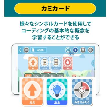 コブロック Kamibot プログラミング 学習 教材 ロボットキット カミボットセット ロボット製品 ロボット 頭 賢い 遊び 必修項目 開発 研究 小学生 おもちゃ ゲ P Kb 100a グローバル通販 通販 Yahoo ショッピング