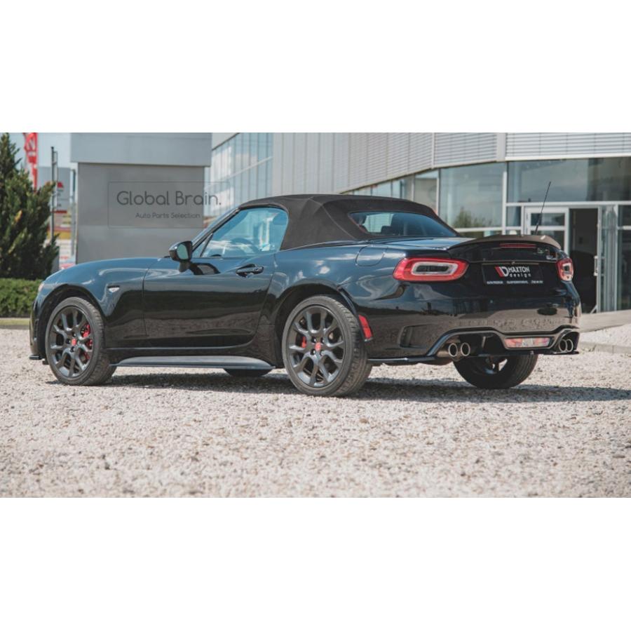 アバルト（ABARTH） 124 スパイダー サイド スカート カバー