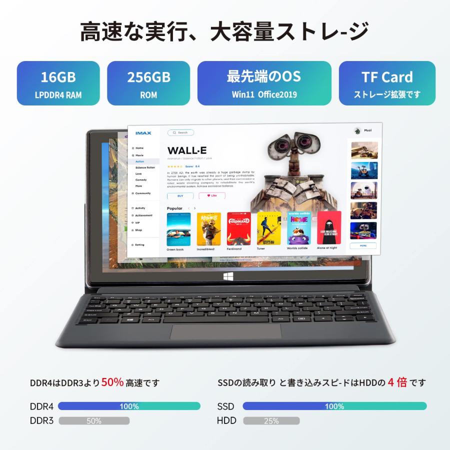 薄型軽量10.1インチ高性能2in1 タブレットPC わずか1kg メモリー16GB 高速インテルCPU フル機能USB Type-C搭載 着脱式キーボード付き テレワーク 初心者向け｜globalmall｜02