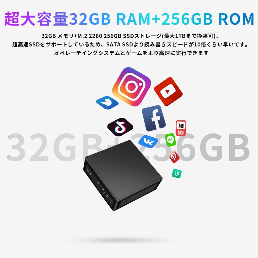 第12世代 Core i7-1260P ミニPC Office2019付き DDR4メモリ32GB 高速