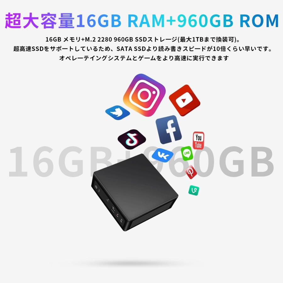 Windows11 Core i7-1260P SSD1TB メモリ32GB Windows11 Core i7-1260P SSD1TB メモリ32GB Windows11 Core i7-1260P