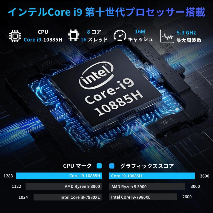 15.6インチ大画面ノートPC 第十世代Core i9/8コア16スレッド 16GB/32GB