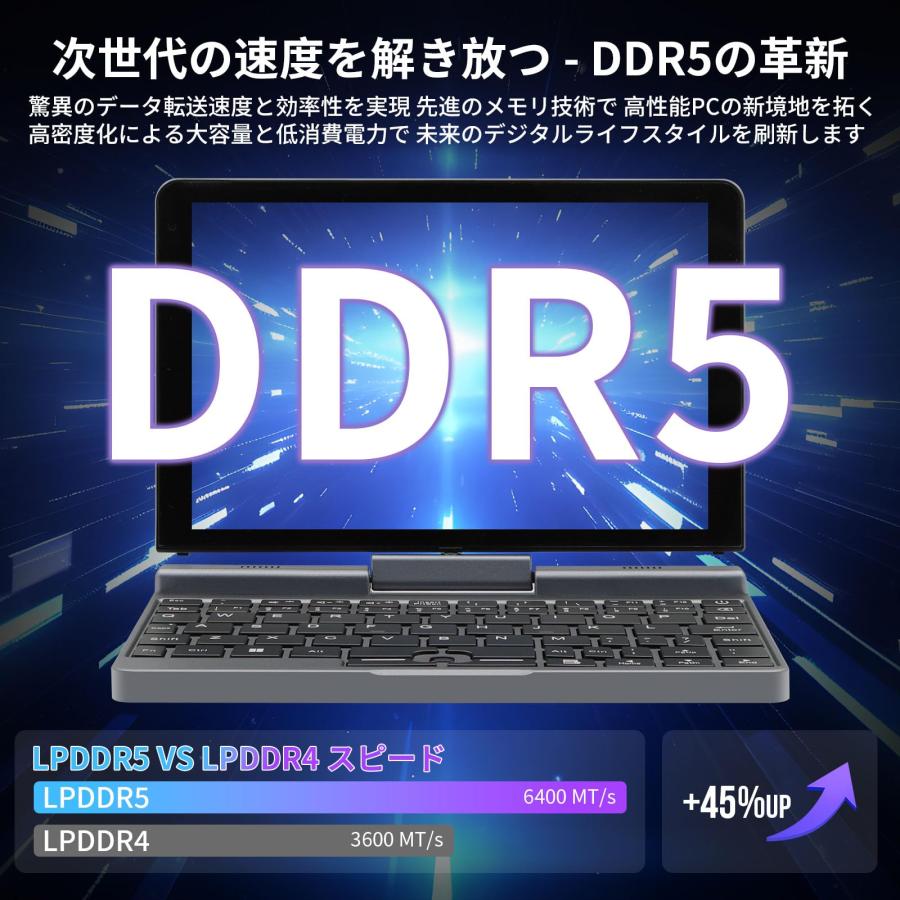 PORTABOOK 8 インチ Win 11 Office 2021モバイル PORTABOOK 8 インチ Win 11 Office 2021モバイル