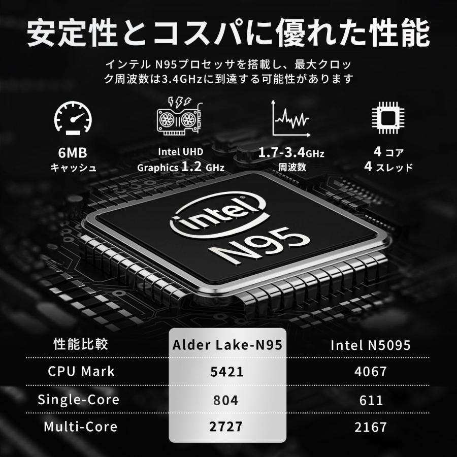 Intel-N95最大3.4GHz 2コア4スレッドノートPC Win11 Intel-N95 ノートパソコン 15.6インチ Win11 Pro 12GB DDR5+512GB