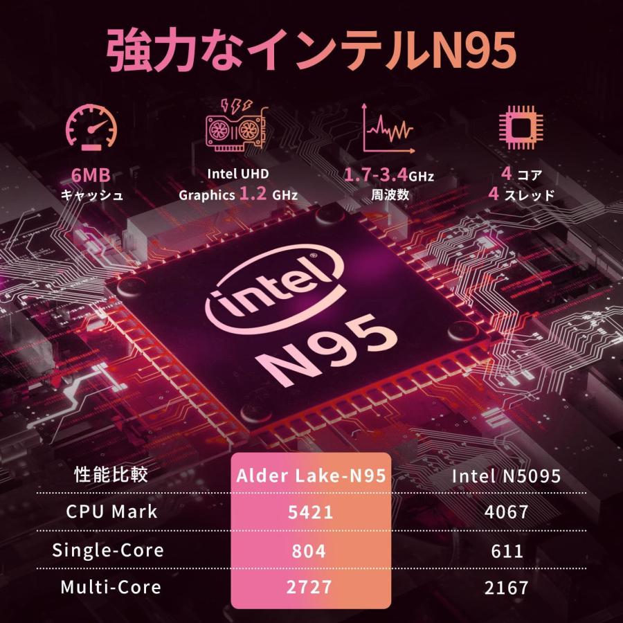 15.6型 インテル N95高速 CPU 4コア/1.7GHz~3.4GHz/NvMe対応高速SSD
