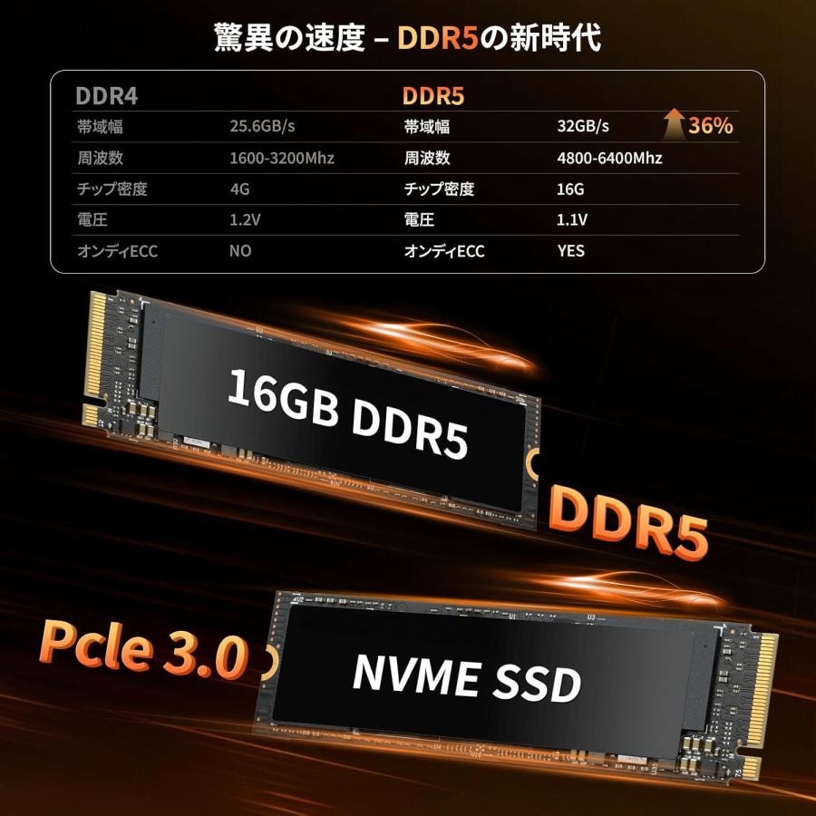 特価❣️DVDや動画視聴に✨Win11＆快速SSD 東芝白ノートPC カメラ薄型 特価❣️DVDや動画視聴に✨Win11＆快速SSD 東芝白ノートPC カメラ