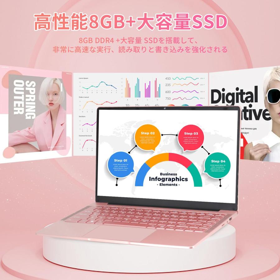 ESBOOKノートパソコン 【MS Office 2024搭載\u0026Windows 11 Pro】14インチIPS液晶/1920×1080FHDディスプレイ カメラ付き/薄型PCノート高性能CPU/大容量SSDの画像