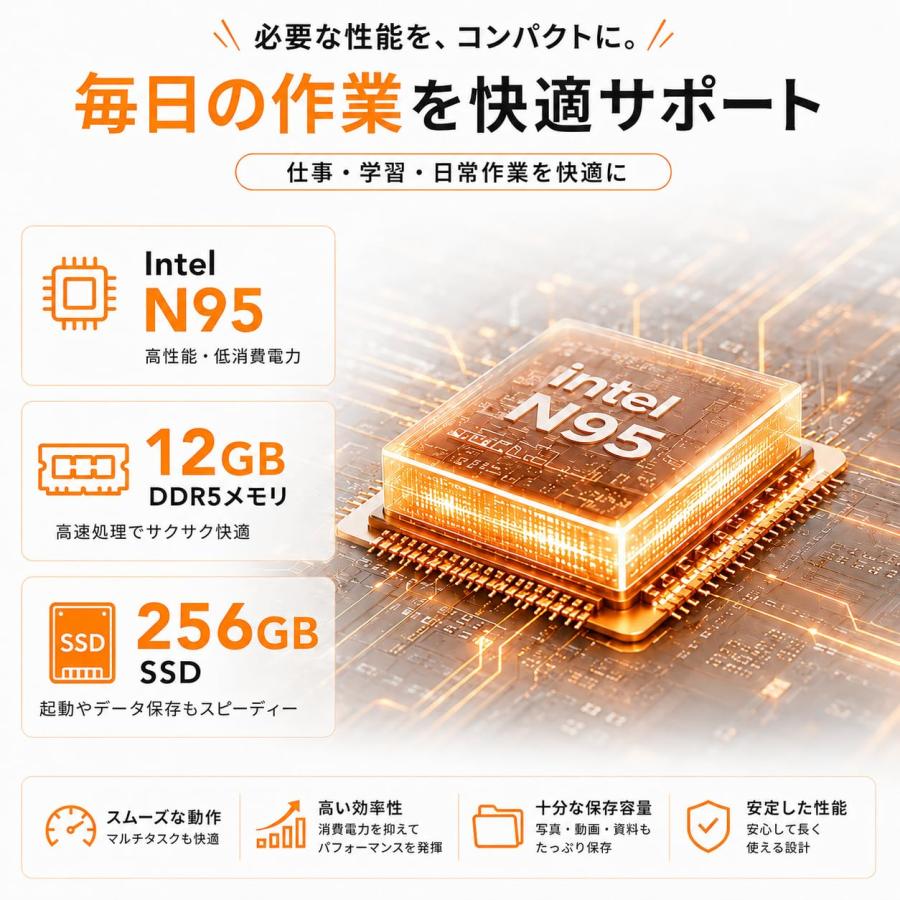 2in1ノートPC Win11Pro Office2024 360度回転/指紋認証 10.95型 2K