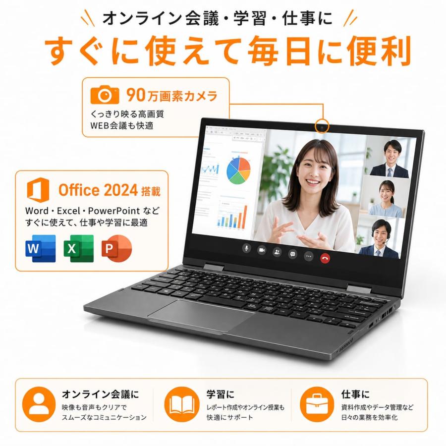 2in1ノートPC Win11Pro Office2024 360度回転/指紋認証 10.95型 2K