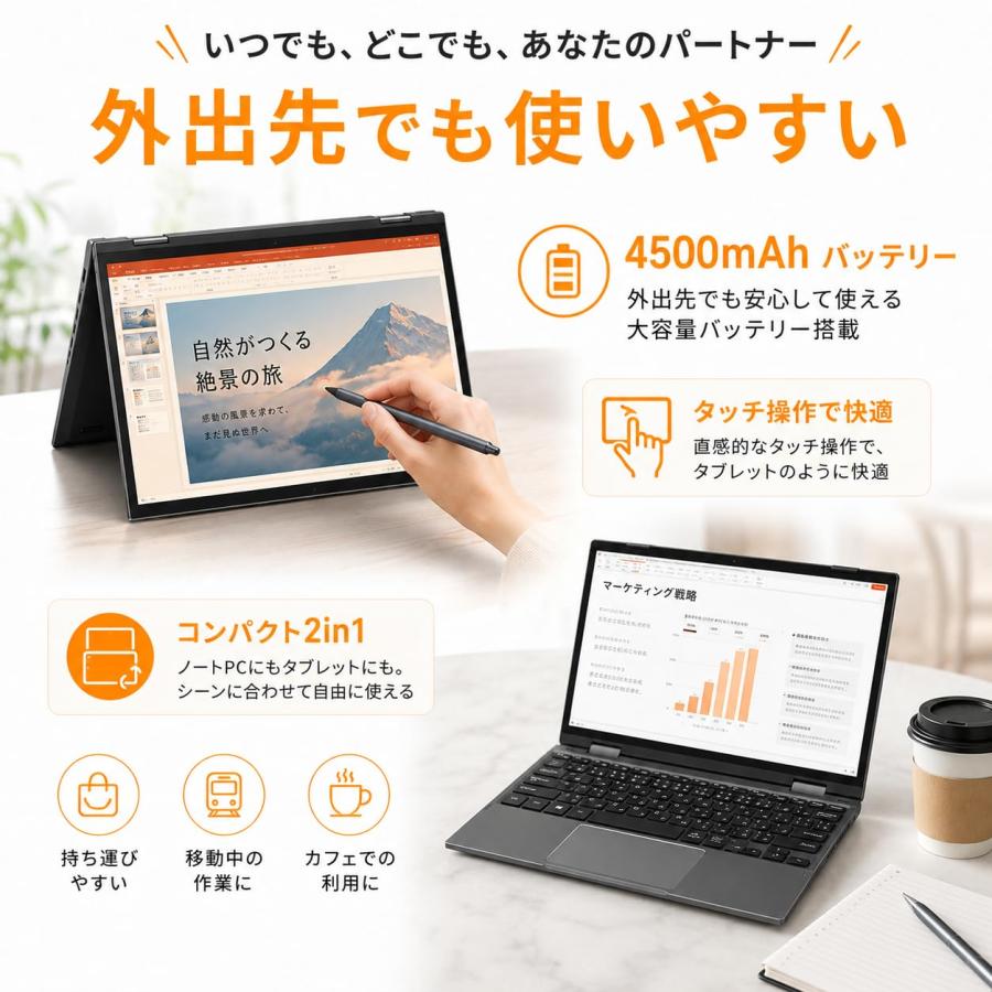 2in1ノートPC Win11Pro Office2024 360度回転/指紋認証 10.95型 2K