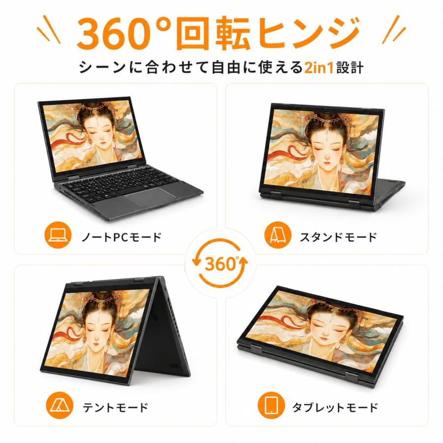 2in1ノートPC Win11Pro Office2024 360度回転/指紋認証 10.95型 2K