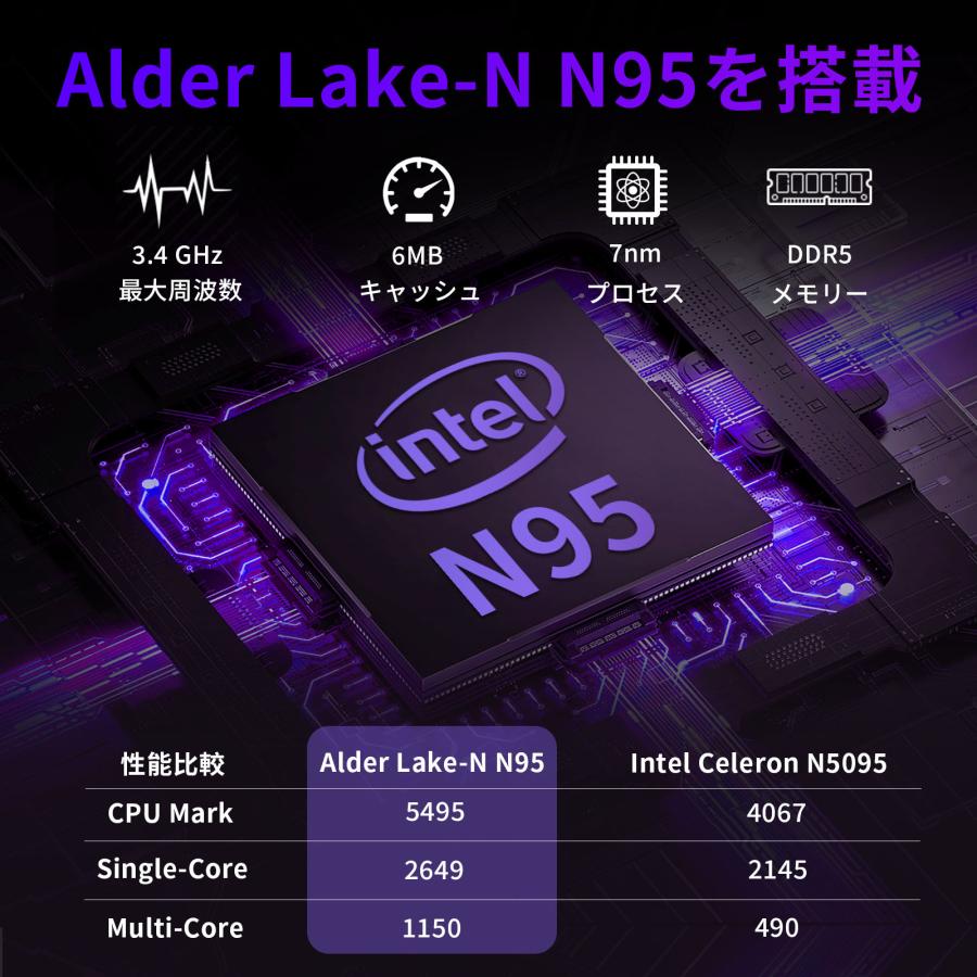 ノートパソコン  office2024搭載 win11 pc Corei7第十世代 第十三代CPU N95/14.1/15.6インチ インテル celeron N4120 16GB RAM 1TB 指紋認証 windows11の画像