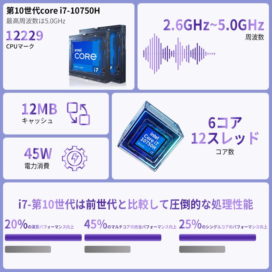 ノートパソコン  office2024搭載 win11 pc Corei7第十世代 第十三代CPU N95/14.1/15.6インチ インテル celeron N4120 16GB RAM 1TB 指紋認証 windows11の画像