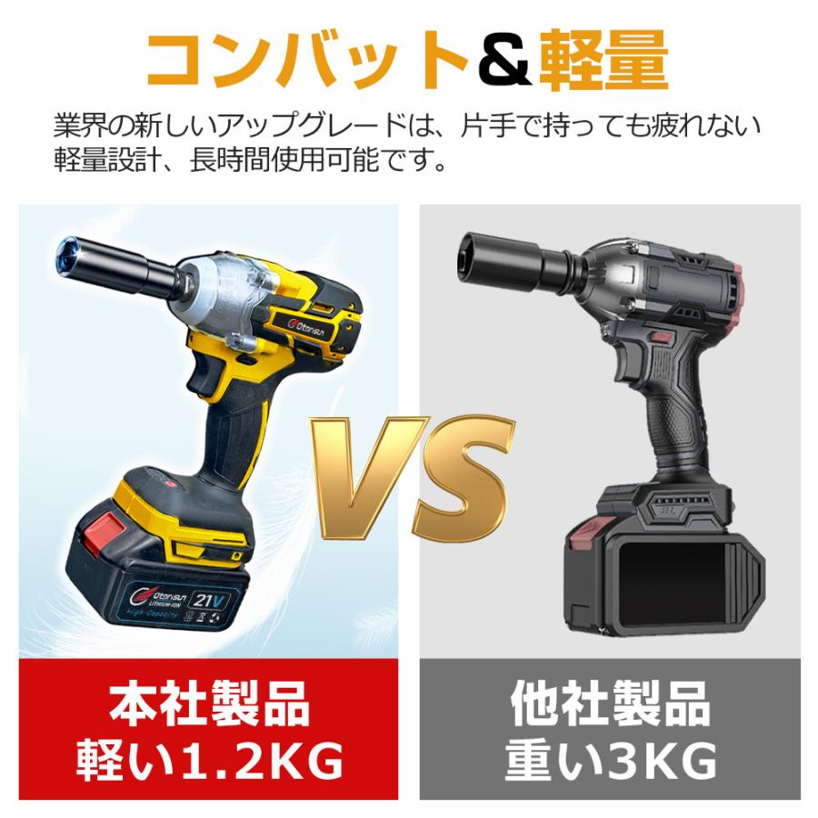 正規品】 インパクトレンチ 電動 ドライバー 電動ドリル タイヤ交換