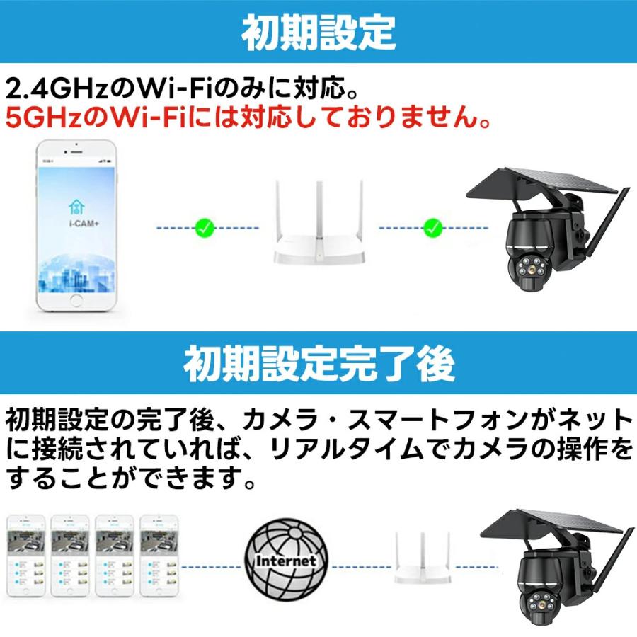 正規品】防犯カメラ 屋外 700万画素 ワイヤレス ソーラー対応 充電式