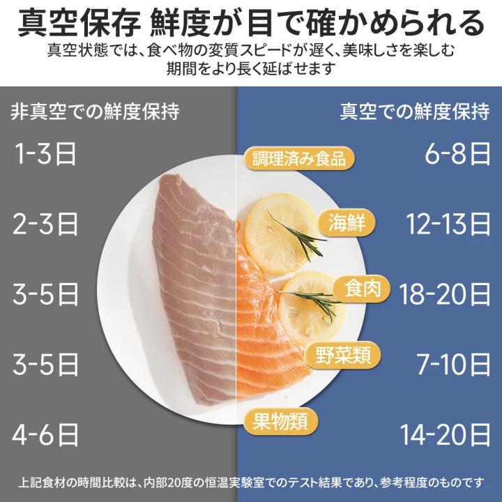 正規品】真空パック機 真空パック器 真空袋付き 小型 軽量 家庭用 業務