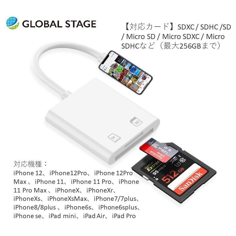 iPhone/iPad SD カードリーダー Lightning 2in1 SDカードカメラ