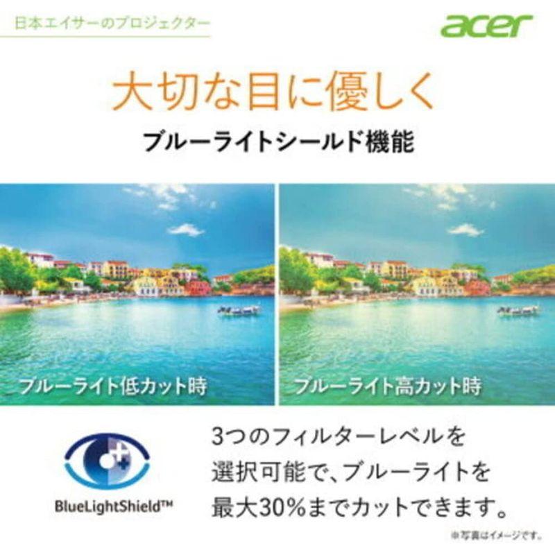 日本エイサー　Acer　SVGA　ワイヤレス　SVGA　(800　x　方式　4,5　600)　X1128i　DLP?　ビジネスプロジェクター