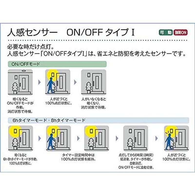 大光電機（ＤＡＩＫＯ） 人感センサー付アウトドアライト ランプ付 LED電球 4.6W（E26） 昼白色 5000K DWP-39652W - 4