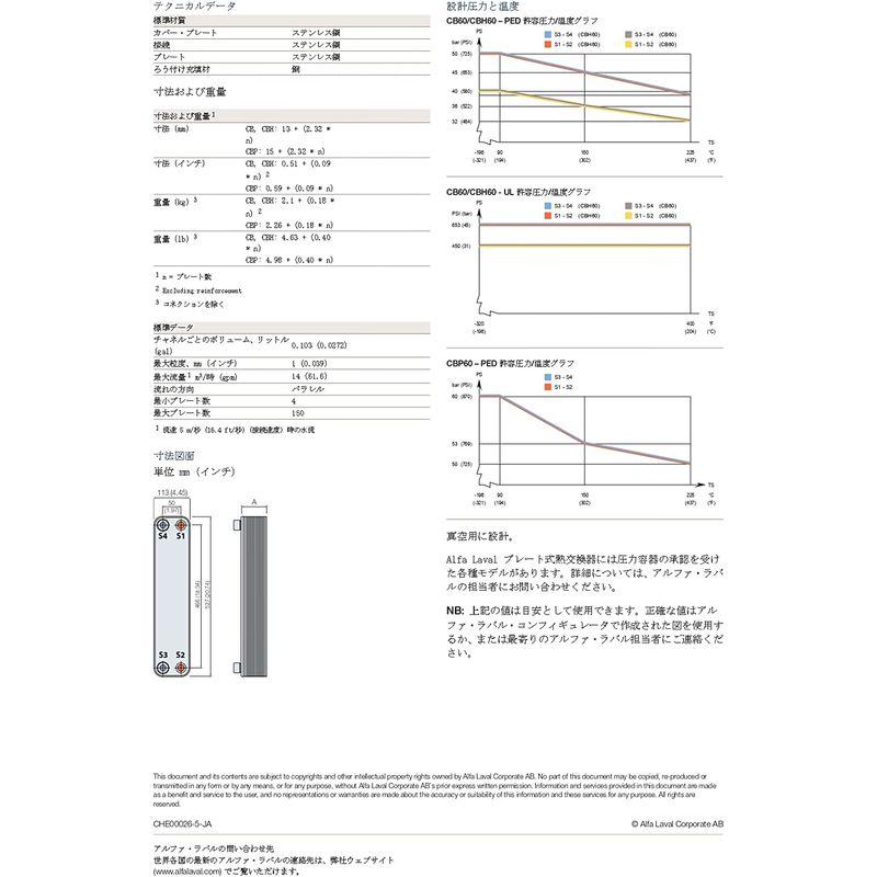 アルファ・ラバル株式会社 ブレージング式熱交換器 CB60-20H 取り合い寸法 横×縦(mm) 50 X 466 冷却能力 80kW 設計