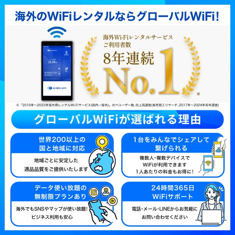 カタクリ　ガレージキット　WIFI STUDIO海外限定正規品　最終値下げ カタクリ ガレージキット WIFI STUDIO海外限定正規品 最終値下げ