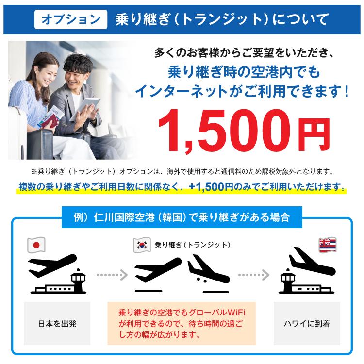 中国 wifi レンタル 通常プラン 1日 容量 300MB 4G LTE 海外 WiFi ルーター pocket wifi wi-fi ポケットwifi ワイファイ globalwifi グローバルwifi｜globalwifi｜10