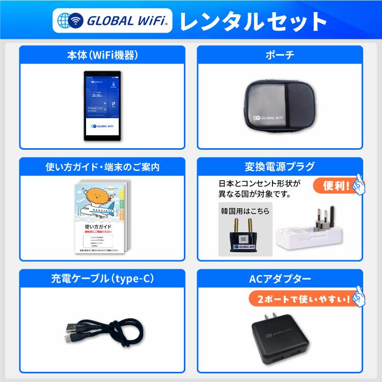 台湾 WiFi レンタル 1日600MB 1日600円 4G LTE 海外 ルーター wi-fi