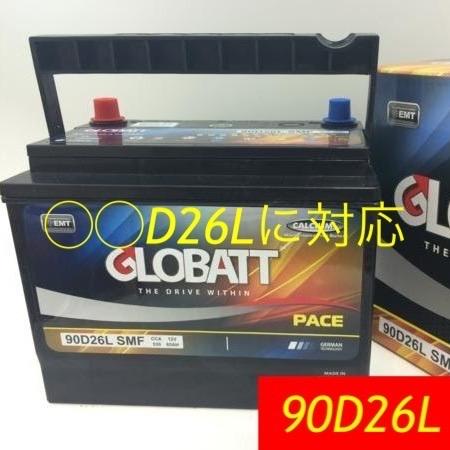 カーバッテリー　グロバット　90D26L　及び　90D26R　自動車バッテリー適合他 爆買い |  | 03