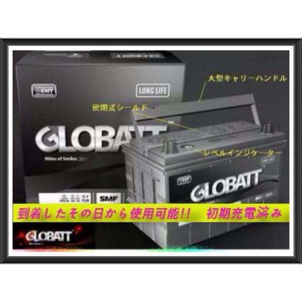 カーバッテリー グロバット 自動車バッテリー 105D31L 105D31R 適合