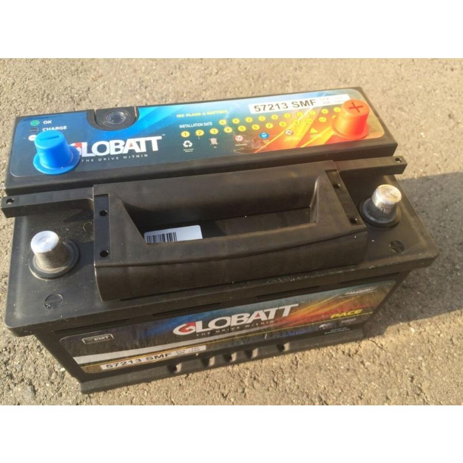 グロバット 57213 新品 57113 56818 LBN3 等適応 ベンツBMW 欧州車規格 