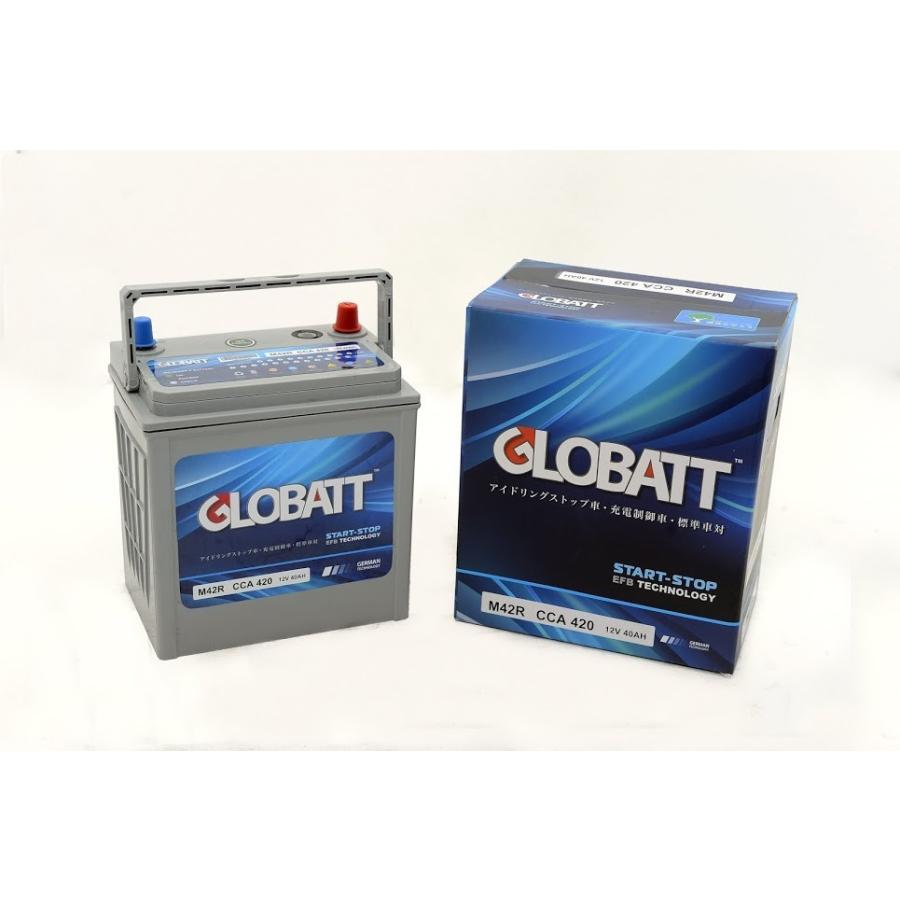 アイドリングストップ車 GLOBATT EFB M42R B19/20互換 新品 【公式通販】