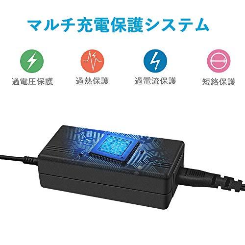 Surface Pro 3 / 4 5 6 充電器, cshare 12V/2.58A 電源 : グローブ
