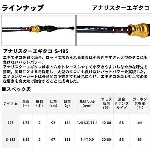 ダイワ(DAIWA) 船竿 アナリスター エギタコ S-185 釣り竿 アナリスター