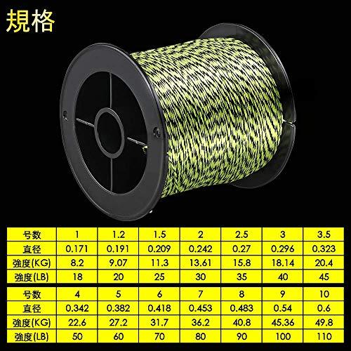Ashconfish PEライン 8編 釣り糸 1000m 超強力 高感度 耐磨耗 低伸度
