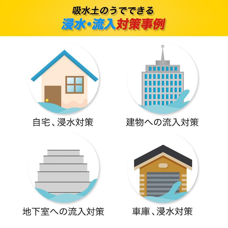 (2m) 吸水土のう 土嚢 土のう 防災用品 浸水 水害対策用 台風 ゲリラ豪雨対策 吸水 防災グッズ 非常用 洪水対策 給水土嚢袋 土のう袋 ロング 日本産 土No袋｜glock｜05