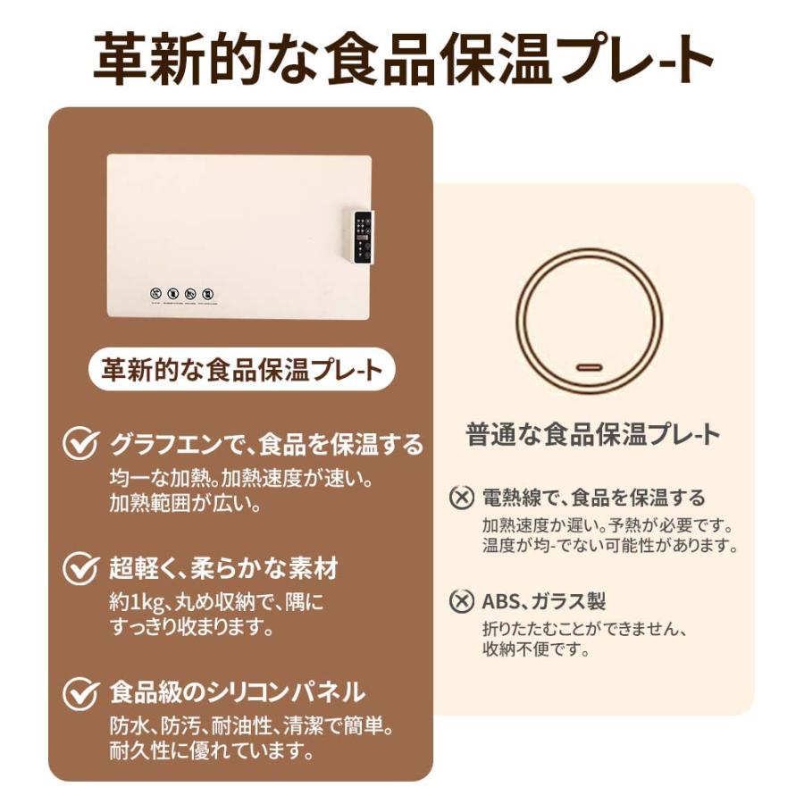ホットプレート 折り畳み可能 食品保温プレート 260W 10秒速熱 5段階温度調節 タイマー機能  耐熱 滑り止め 家庭用 卓上 保温板 料理 収納 お手入れ簡単 ギフト |  | 12