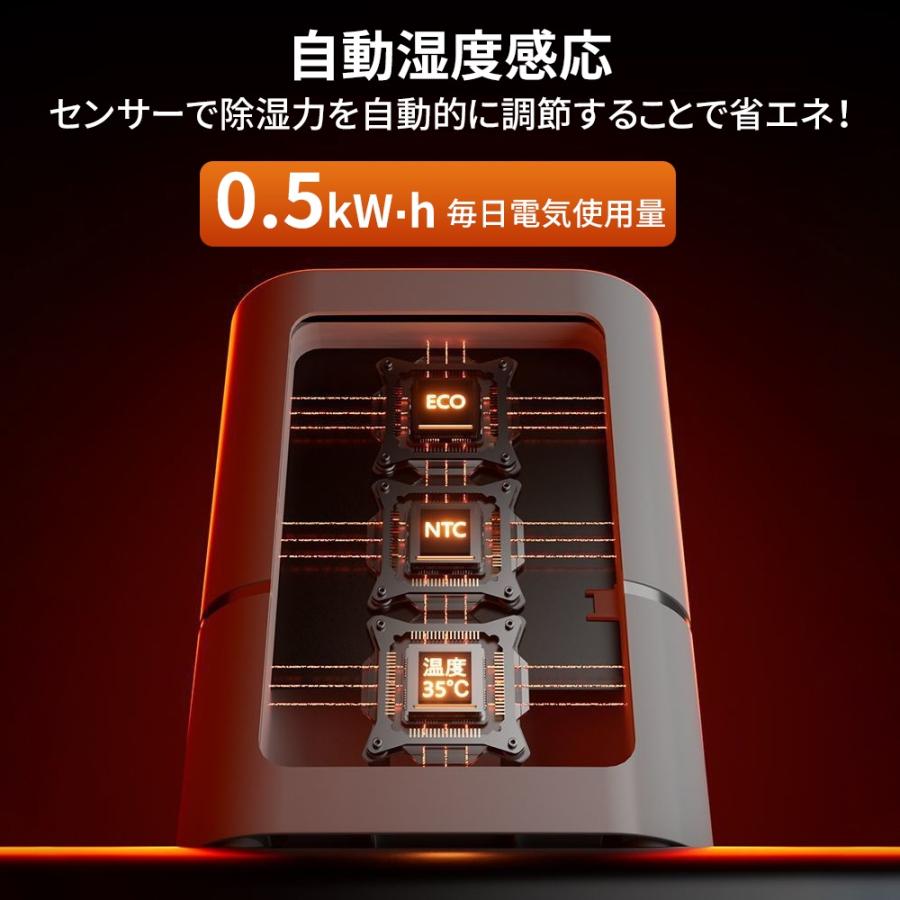 2025 強力除湿機 360°除湿 衣類乾燥 空気清浄機 自動恒湿機能 大容量 1500ml/D 除湿器 30畳 タイマー マイナ除菌 部屋干し 梅雨 湿気対策 静音 新生活 省エネ |  | 11