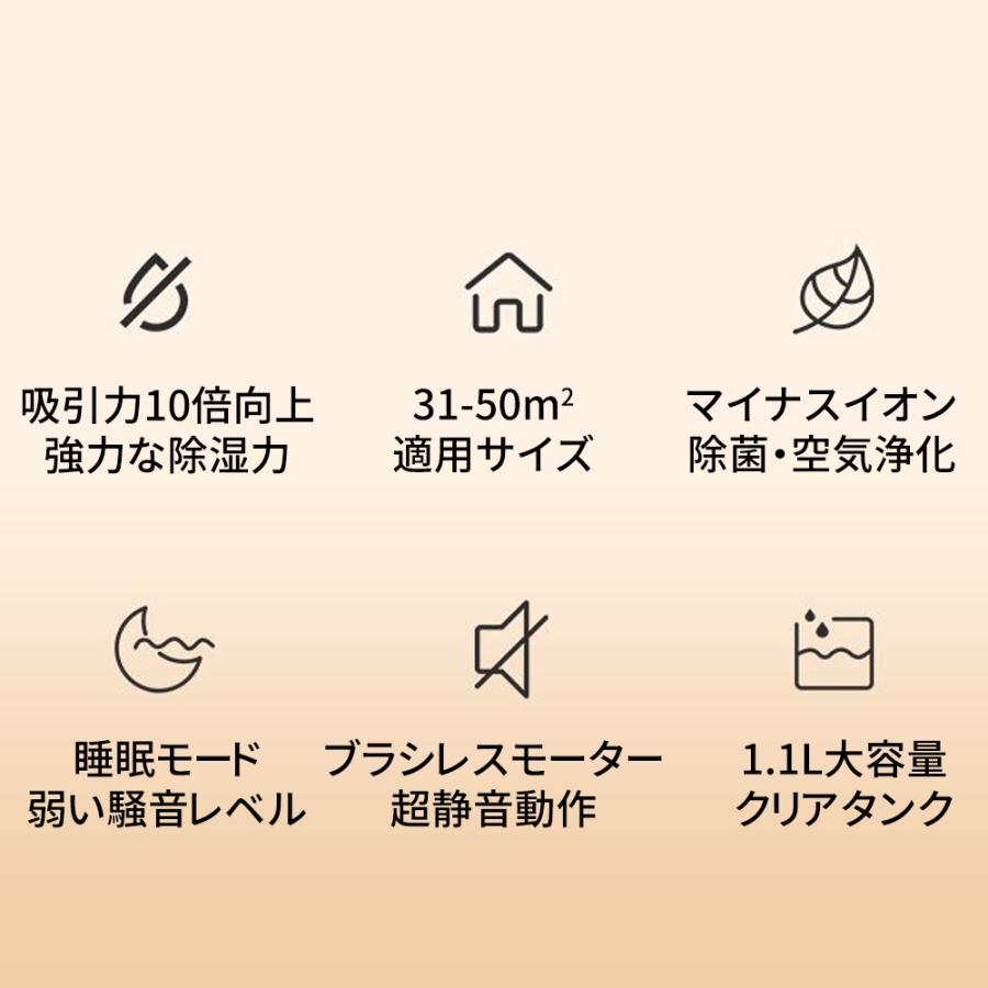 2025 強力除湿機 360°除湿 衣類乾燥 空気清浄機 自動恒湿機能 大容量 1500ml/D 除湿器 30畳 タイマー マイナ除菌 部屋干し 梅雨 湿気対策 静音 新生活 省エネ |  | 16