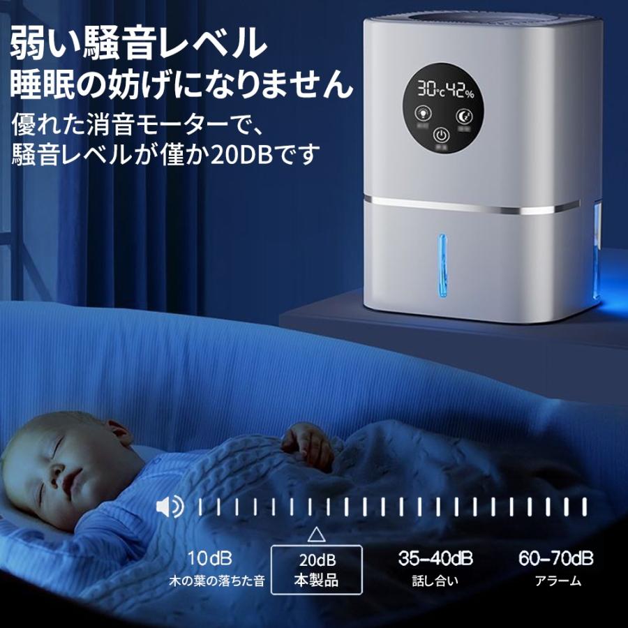 2025 強力除湿機 360°除湿 衣類乾燥 空気清浄機 自動恒湿機能 大容量 1500ml/D 除湿器 30畳 タイマー マイナ除菌 部屋干し 梅雨 湿気対策 静音 新生活 省エネ |  | 05