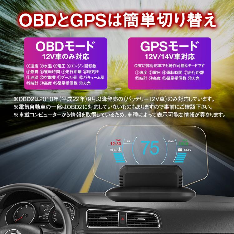 ヘッドアップディスプレイ obd HUD C1 OBD2+GPS 車 マルチ メーター 速度計 水温計 バッテリー電圧 燃費 デジタル 多機能 GPS スクリーン｜glock｜08
