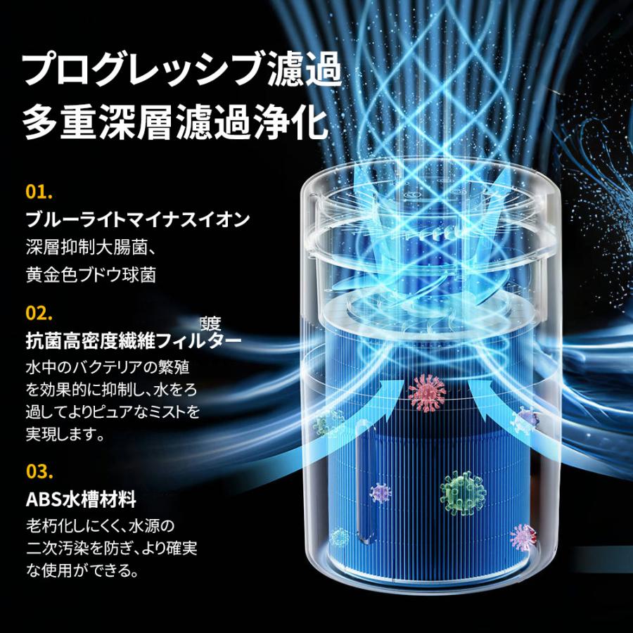 加湿器 4L大容量  気化式清浄機 ヒーターレス式 最大25畳対応 上部給水 4重除菌 自動湿度調整 お手入れ 乾燥対策 ウイルス対策 夜間モード超静音 PM2.5 花粉 |  | 13