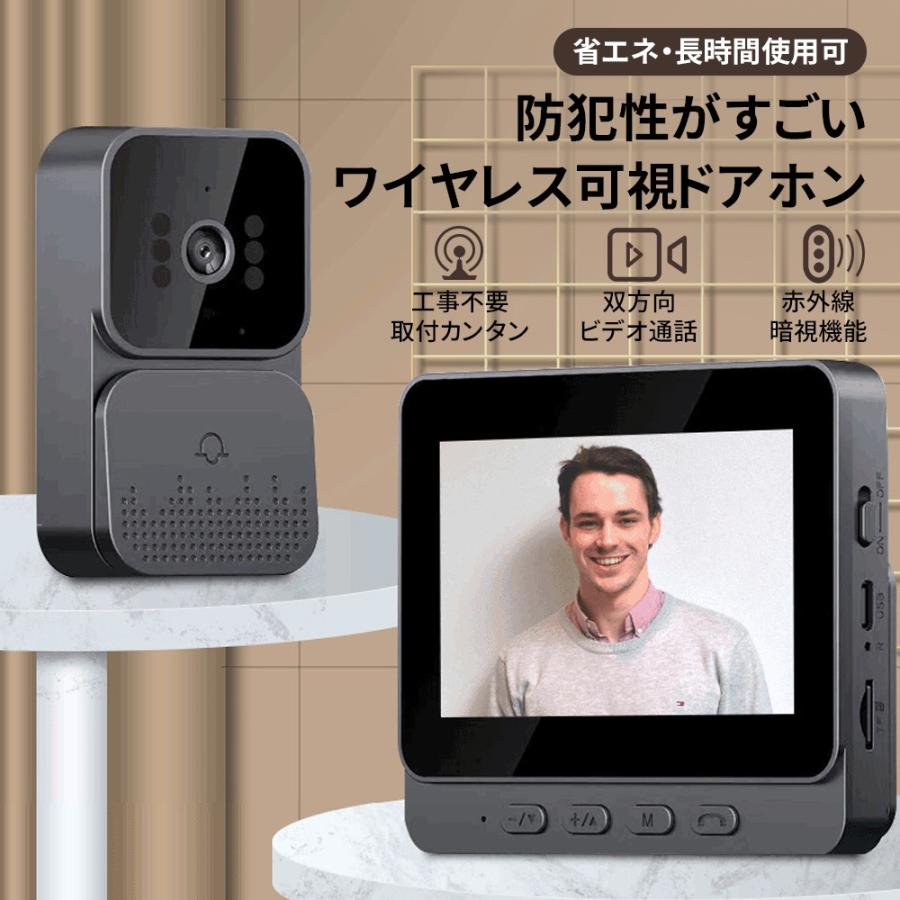 【 ワイヤレス インターホン】スマホ連動 広角 暗視 録画 双方向音声 遠隔監視 netshopkai_06may25ksml01